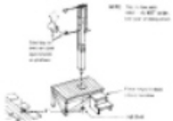 Railway Mail Crane Kit - 9500 : HO