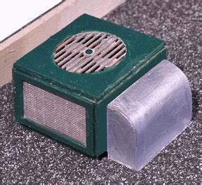 Central A/C Unit Kit (3) For Rooftop or On The Ground - 2705 : HO