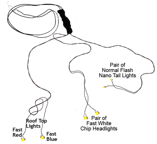 Police Lights Red/Blue/Clear Lighting Effects - PHRB