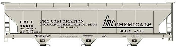 ACF 47' 3-Bay Center-Flow Covered Hopper - Kit -- FMC Chemicals #45018 - 2120 : HO