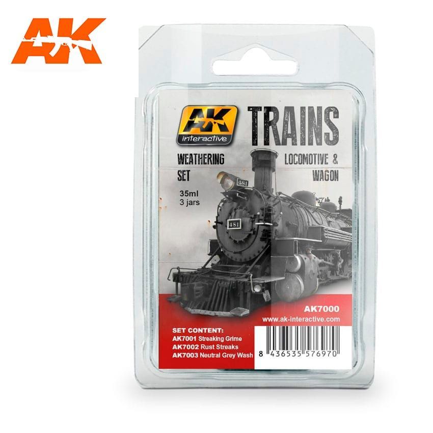 Weathering Set: TRAINS LOCOMOTIVE & WAGON - AK7000