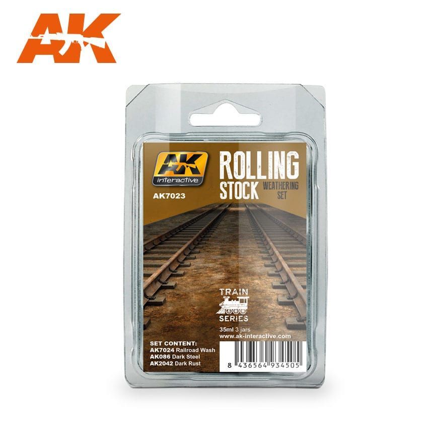 Rolling Stock Weathering Kit, Train Series - AK7023