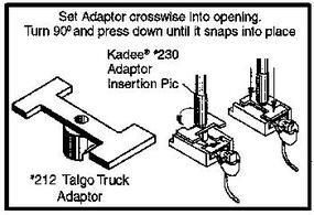 Conversion Kit-Talgo Truck Adaptors : HO