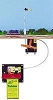 Remote Gate/Semaphore Signal Activator - 8100