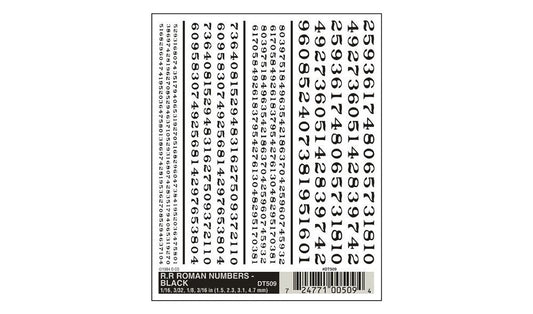 Dry Transfer Decals - Railroad Roman Numbers Only (black) - DT509