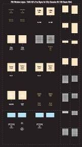 Structures Details-705 : HO