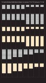 Structures Details-710 : HO