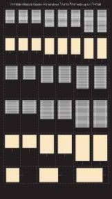 Structures Details-711 : HO